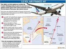 Des débris et des sièges d'avion repérés dans l'Atlantique Des débris et des sièges d'avion repérés dans l'Atlantique