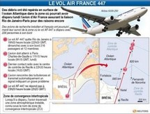 Des navires convergent vers la zone du drame du vol Rio-Paris Des navires convergent vers la zone du drame du vol Rio-Paris