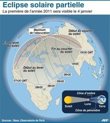 Les nuages gâchent la première éclipse partielle de Soleil de 2011 Les nuages gâchent la première éclipse partielle de Soleil de 2011
