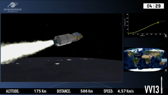 Lancement avec succès du satellite «Mohammed VI-B» depuis la base de Kourou, en Guyane française Lancement avec succès du satellite «Mohammed VI-B» depuis la base de Kourou, en Guyane française