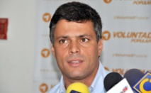Leopoldo Lopez Leopoldo Lopez