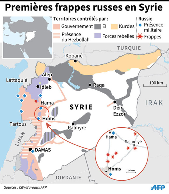 Frappes russes en Syrie : doutes sur les cibles Frappes russes en Syrie : doutes sur les cibles