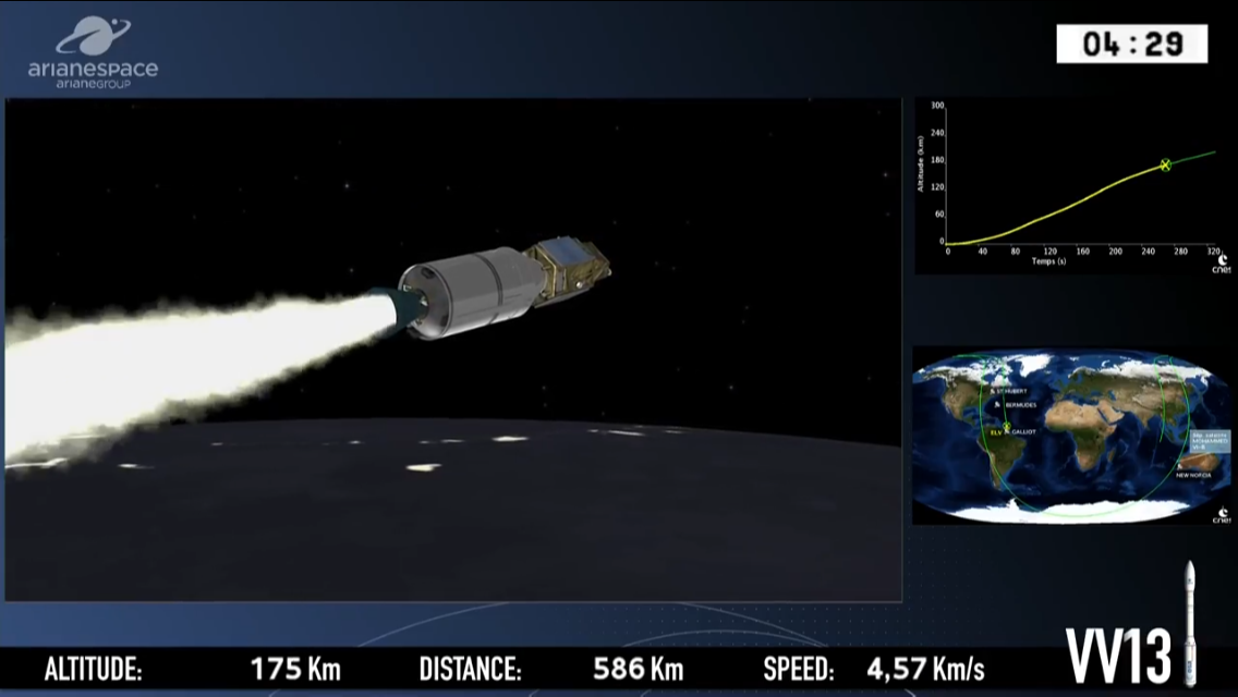 Lancement avec succès du satellite «Mohammed VI-B» depuis la base de Kourou, en Guyane française Lancement avec succès du satellite «Mohammed VI-B» depuis la base de Kourou, en Guyane française