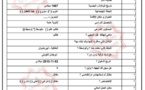 Le « fichier de l’Etat islamique » : 20 000 noms et beaucoup de questions